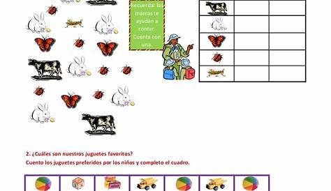 Probabilidad y estadistica - Mind Map