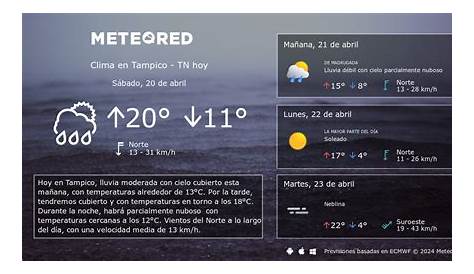 Pronostico Del Tiempo Para Hoy - Clima En Tampico El Tiempo A 14 Dias