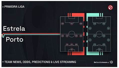Estrela Amadora vs Porto Prediction, Tips & Odds by Bet Experts