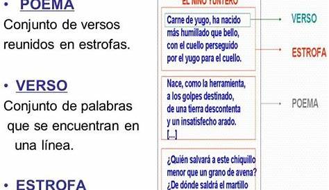 Blog de Educación Compensatoria: Verso, estrofa, poema y rima.