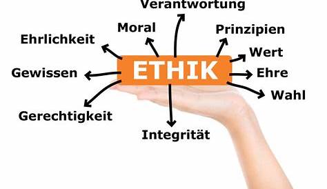 Deckblatt Ethik - 3 | Ethik deckblatt, Deckblatt, Ethik