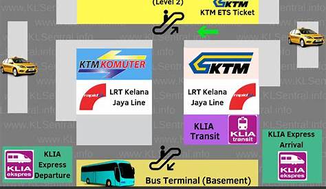 Intercity Route Map In Malaysia - KTMB