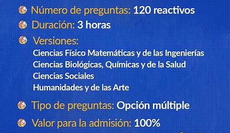 Presentar el examen de admisión de la UNAM - Optimismo Viral