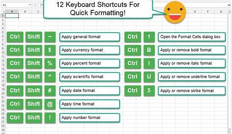 How to move selected cell in excel keyboard shortcut - sysopm