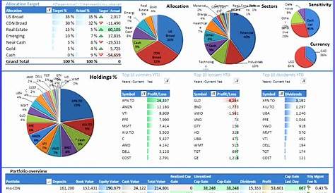 Excel Stock Market sheet | eBay