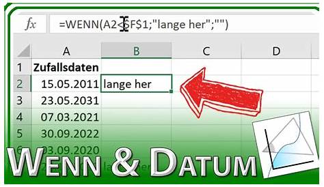 DATEDIF Excel | Unterschied zwischen Datumsangaben berechnen - IONOS