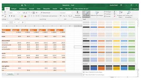 Zellformatierungen – Schriftart und Zahlenformate in Microsoft Excel