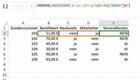 Wie funktioniert die WENN-Formel in Excel | excel-hilfe.ch