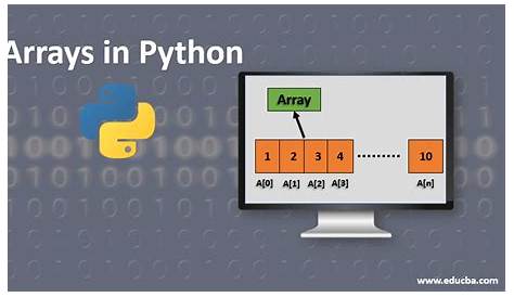 How to Make an Array in Python