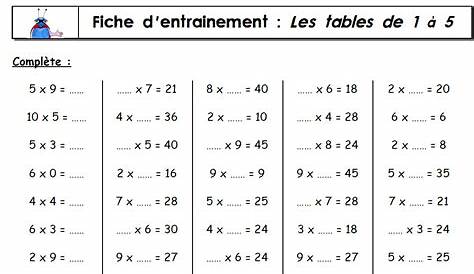 Multiplier en ligne CE2 – Monsieur Mathieu