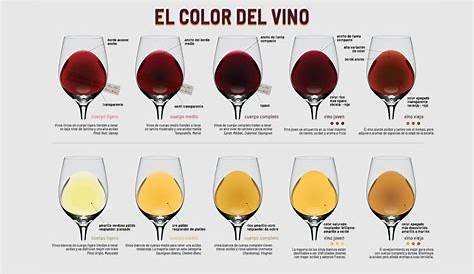 Imágenes de color vino | Imágenes