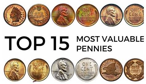 Expensive Penny Dates Top 15 Most Valuable Pennies Youtube