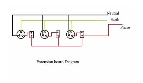 Extension Board Wiring Diagram Electrical