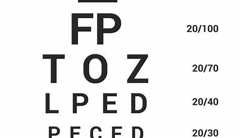 Eye Chart Printable Pdf