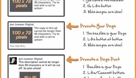 Infographic - Social Media Ad Copy Character Limit Best Practice - Obility