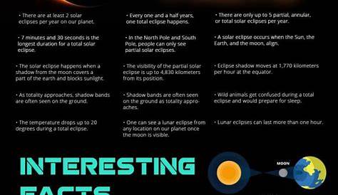 Facts Of Solar Eclipse 21 Amazing Phenomena And Crafts For Total 2017