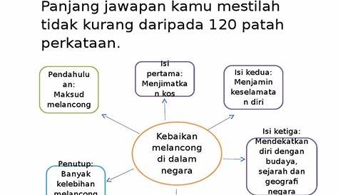 Kebaikan Melancong Dalam Negara Upsr