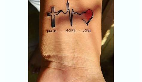 Faith Hope Love tattoo on my right inner wrist. Still thinking about bc