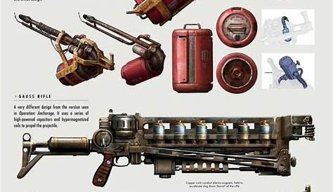 Fallout New Vegas Weapon Schematics