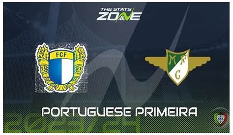 Famalicao vs Moreirense Preview & Prediction - The Stats Zone