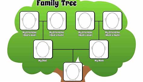10 Best Free Printable Family Tree Template Kids