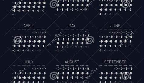 Calendario De La Fase Lunar 2022 Año Mes Planificador De Ciclos