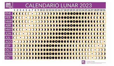 Calendario Lunar Abril de 2023 - Fases Lunares