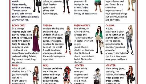 Fashion Trend Vocabulary