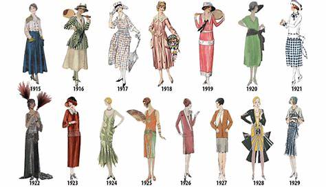 Fashion Trends Throughout History