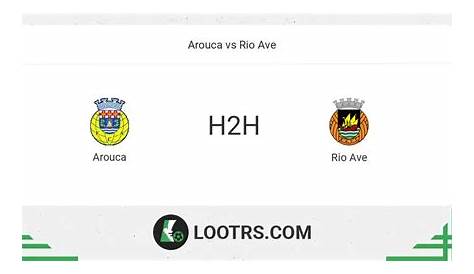 Rio Ave vs Arouca (Portugal Primeira Liga)