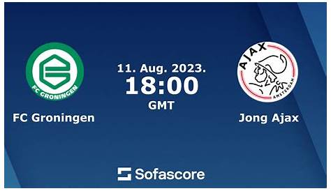 FC Groningen – Jong Ajax voetbal livestream | Sport in Nederland