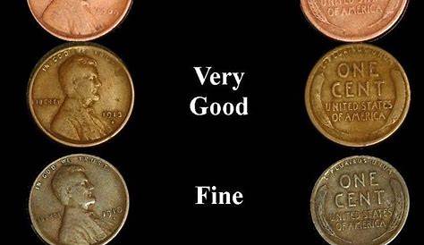 Fdr 2 Cent Gold Penny Coin Values Chart Valeurs Des Grands Américains Découvrez Leur Valeur Arquidia