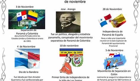 Efemérides de Marzo Bandera (2) - Imagenes Educativas