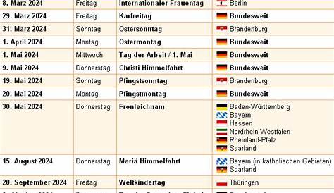 Gesetzliche Feiertage In Deutschland Termine Für 2022 2023 2024