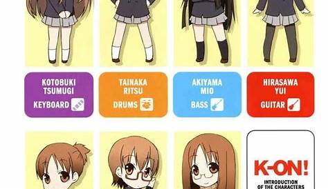 Female Anime Characters Starting With K