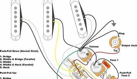 Fender Amp Field Guide Schematics