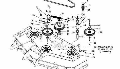 Ferris Assemblies for 5900606 IS1500Z Series w/ 48" Mower Deck & ROPS