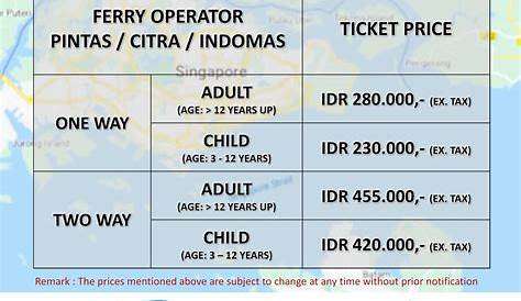 Tiket Ferry Batam - Singapore & Batam - Johor Bahru: Tiket Ferry Batam