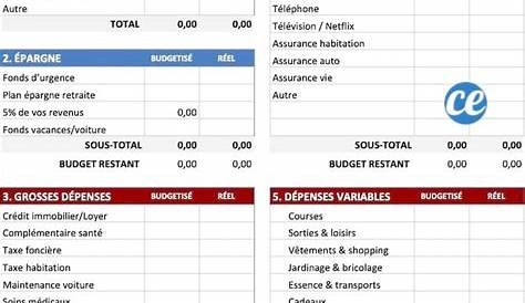 Mon Tableau Excel Gratuit à Télécharger (Pour Faire Votre Budget