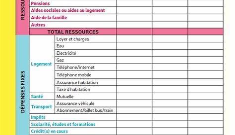 Budget personnel mensuel (Excel)
