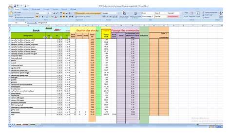 Gestion de stock sous excel avec code barre – Tracteur agricole