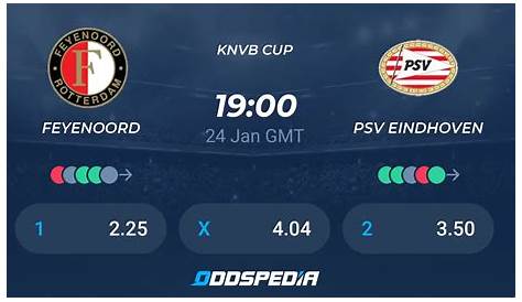 Feyenoord vs PSV Eindhoven Prediction and Betting Tips | 5th February 2023