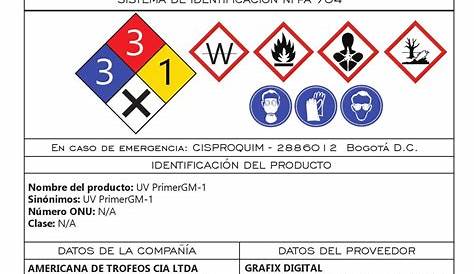 Ficha de Datos de Seguridad Isosorbida | PDF | Primeros auxilios | Agua