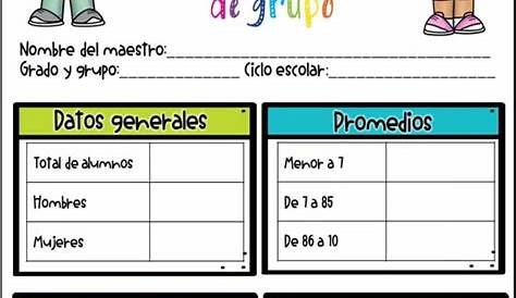 Fichas Descriptivas Del Grupo y Alumno | Materiales Educativos para