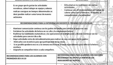 Ficha descriptiva del alumno para preescolar, primaria y secundaria