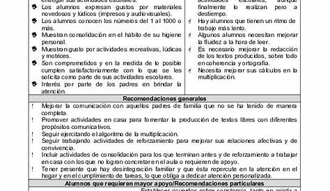 ejemplos de fichas descriptivas | Fichas descriptivas por alumno