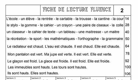 French Class, French Lessons, French Education, Kids Education, French