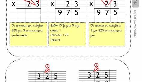 Exercice De Multiplication Ce2 A Imprimer Ti Bank | Porn Sex Picture