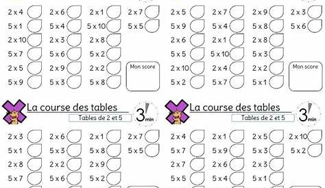 Contrôle hebdomadaire des tables de multplication | Multiplication