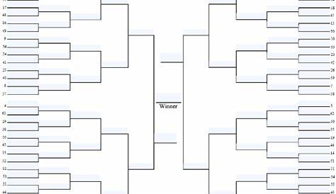 64 Team Double Elimination Bracket ≡ Fill Out Printable PDF Forms Online